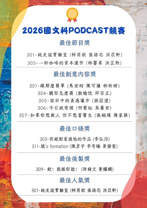 2026三民高中高三國文科「Podcast」得獎名單
