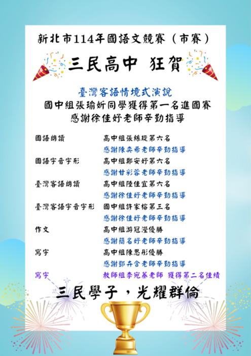 狂賀!!!本校師生參與新北市114年「國語文競賽市賽」獲得佳績,全體師生同賀!!!圖片
